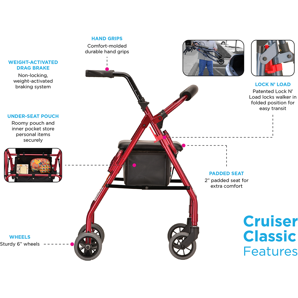 Rolling Walker with features listed